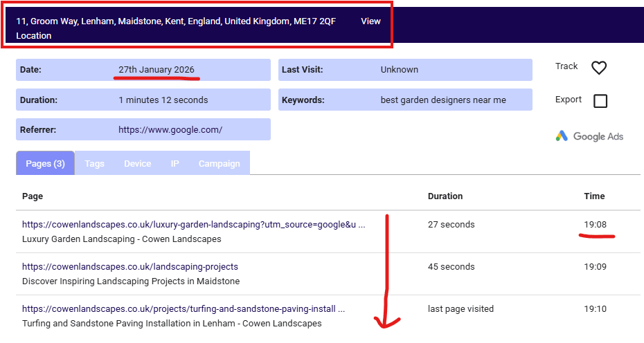 Example of a website visitor identified by home address