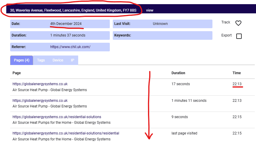 Shows the trackable home address of a website visitor