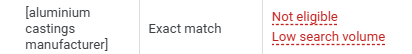 Image showing low search volume of exact match keyword in Google Ads.