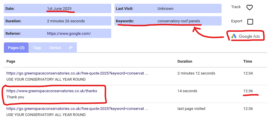 Image showing contact form url triggered after google ads click