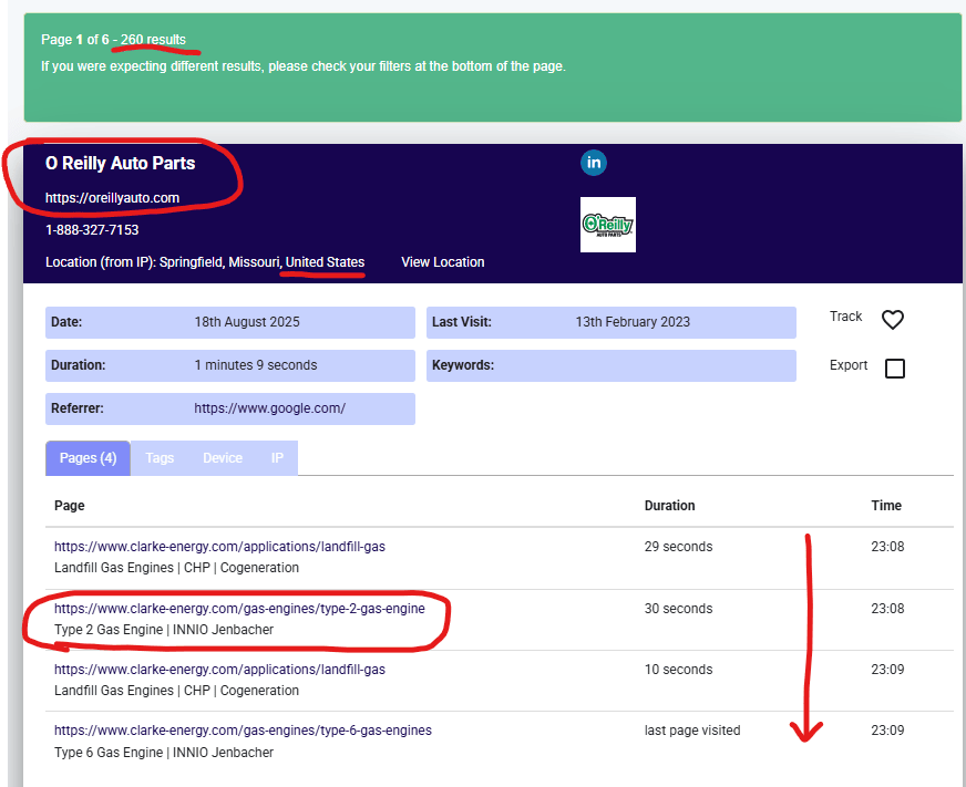 Example of a website visitor that got to a page who were identifiable as a company