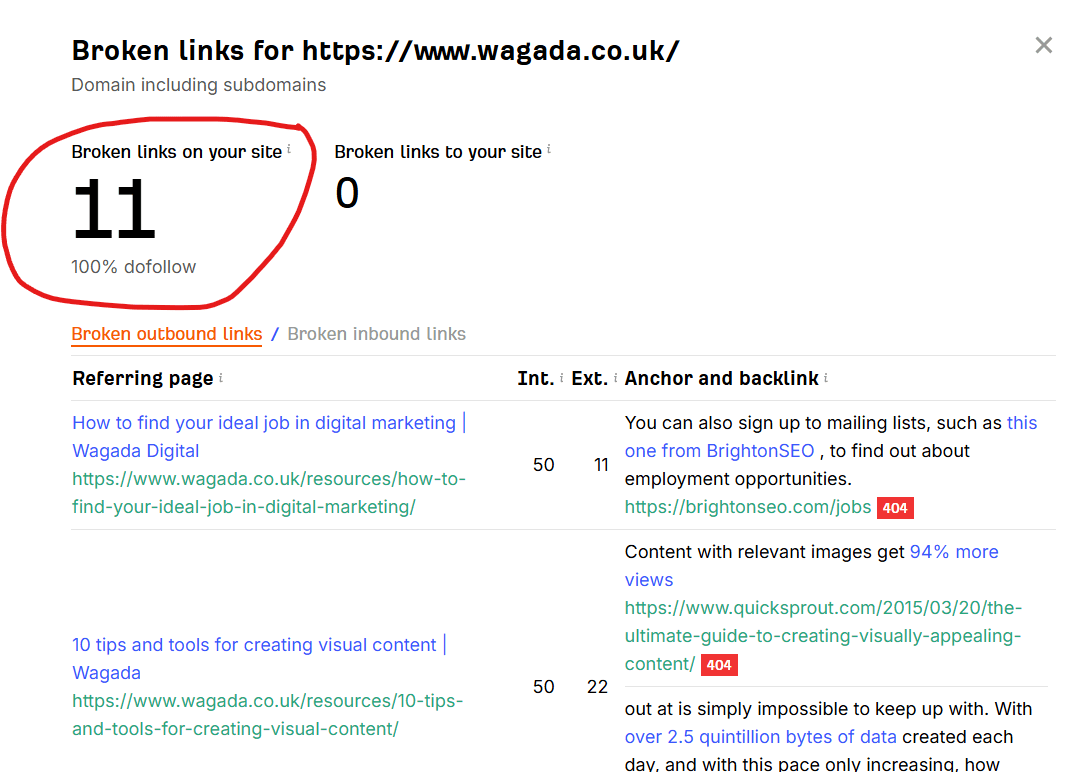 Example of a website with broken links as shown in a broken links tool
