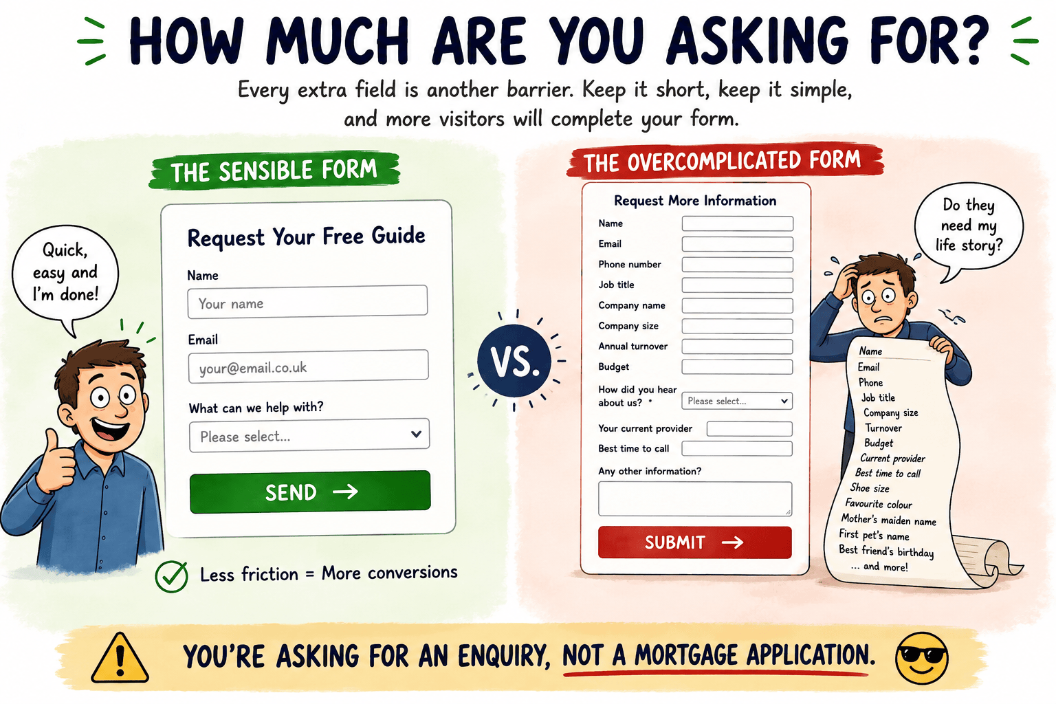 Compares a simple and complicated website form