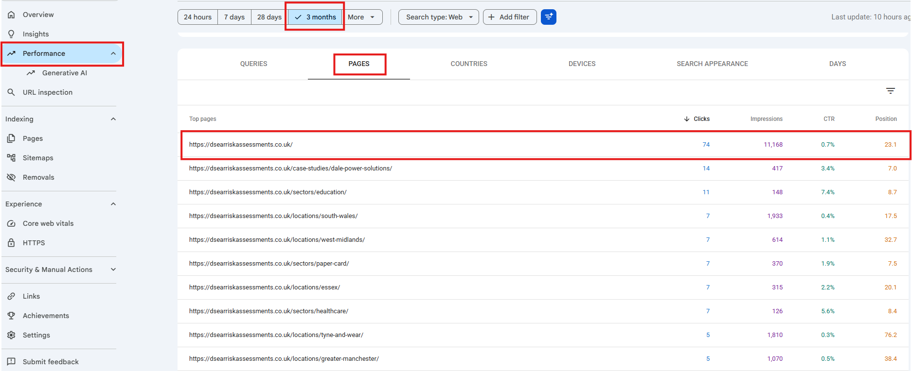 3 month view of pages and their clicks, impressions and more within Google Search Console