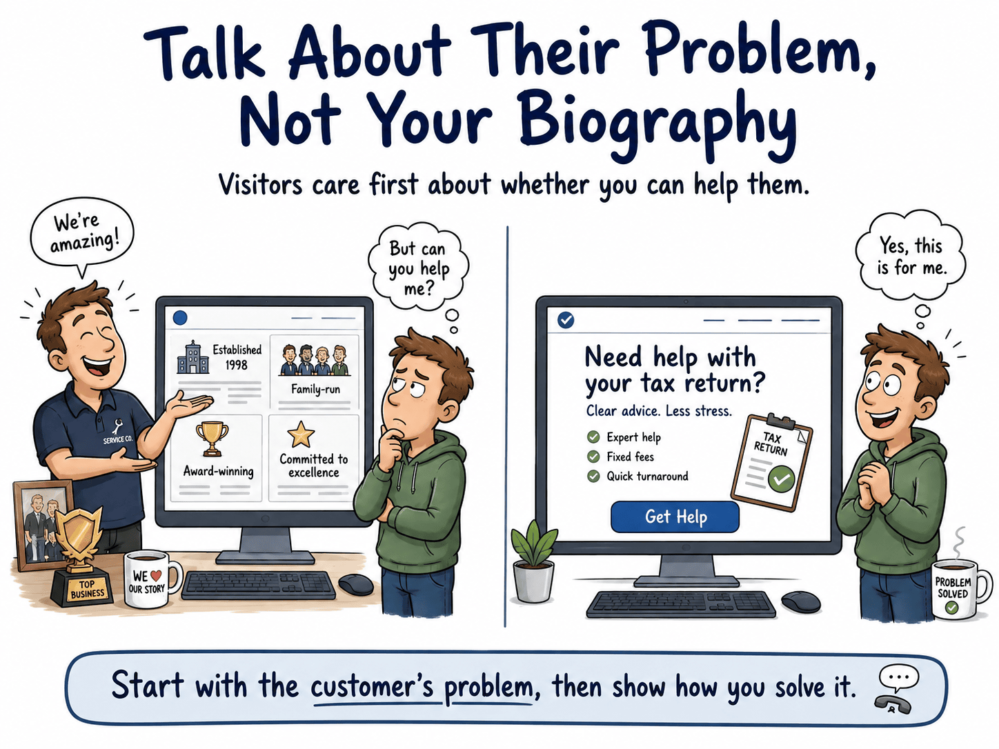 Cartoon comparison of an engaged website visitor vs unengaged